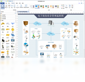 图片[3]-亿图流程图制作软件 8.3.2.550-外行下载站
