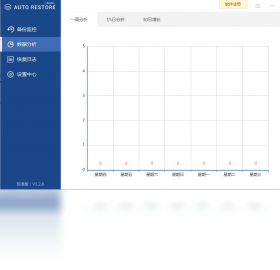 图片[2]-SQLAutoRestore 1.3.1-外行下载站