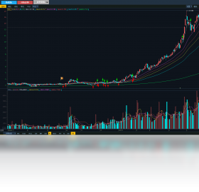 图片[2]-操盘训练大师 1.0.3-外行下载站