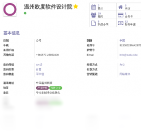 图片[2]-欧度地产管理系统 1.0-外行下载站