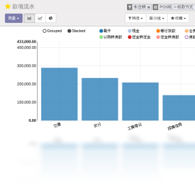 图片[3]-欧度地产管理系统 1.0-外行下载站