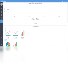 图片[4]-MoneyWiz 14.0.23107.0-外行下载站