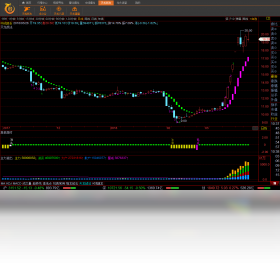 图片[8]-龙头股 2.2.4.0-外行下载站