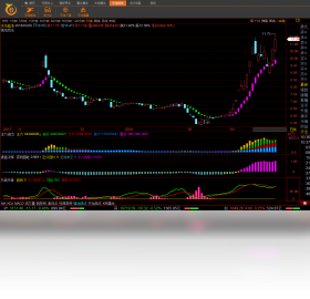 图片[7]-龙头股 2.2.4.0-外行下载站