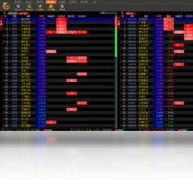 图片[3]-龙头股 2.2.4.0-外行下载站