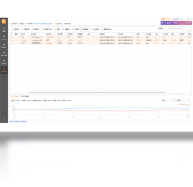 图片[4]-小鹿卧龙助手推广软件 1.2.1031.1623-外行下载站