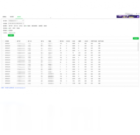 图片[4]-小鹿卧龙推广账户报告 1.1.1210.5925-外行下载站