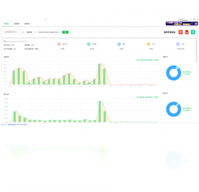 图片[3]-小鹿卧龙推广账户报告 1.1.1210.5925-外行下载站