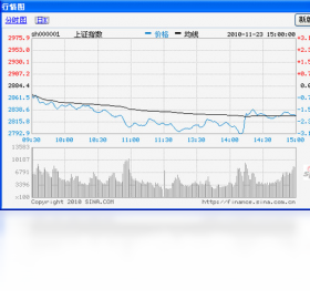 图片[2]-翼虎行情版 1.0.1.5-外行下载站