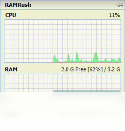 RAMRush 1.0.6.917-外行下载站