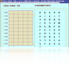 日语五十音速成一日通 3.7.0.0-外行下载站