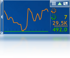 图片[5]-cFosSpeed 12.50-外行下载站