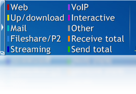 图片[3]-cFosSpeed 12.50-外行下载站