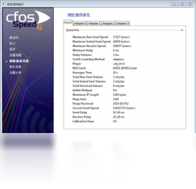 cFosSpeed 12.50-外行下载站