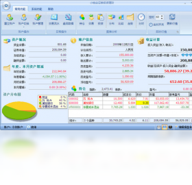 小钱庄证券投资理财软件 1.5.2.8-外行下载站