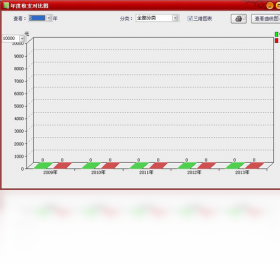 图片[2]-晨曦小帐本 5.6.0.0-外行下载站