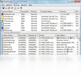 Currprocess 1.1.3.107-外行下载站