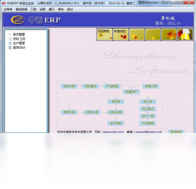 中诚ERP软件 6.1.7600.1-外行下载站