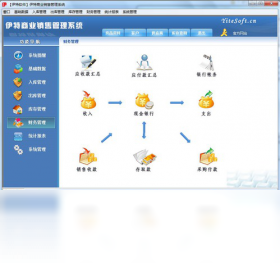 图片[2]-伊特商业销售管理系统 3.6-外行下载站