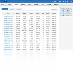 图片[3]-汇讯通 9.7.000007-外行下载站