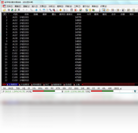图片[2]-金字塔决策交易系统 1.9-外行下载站