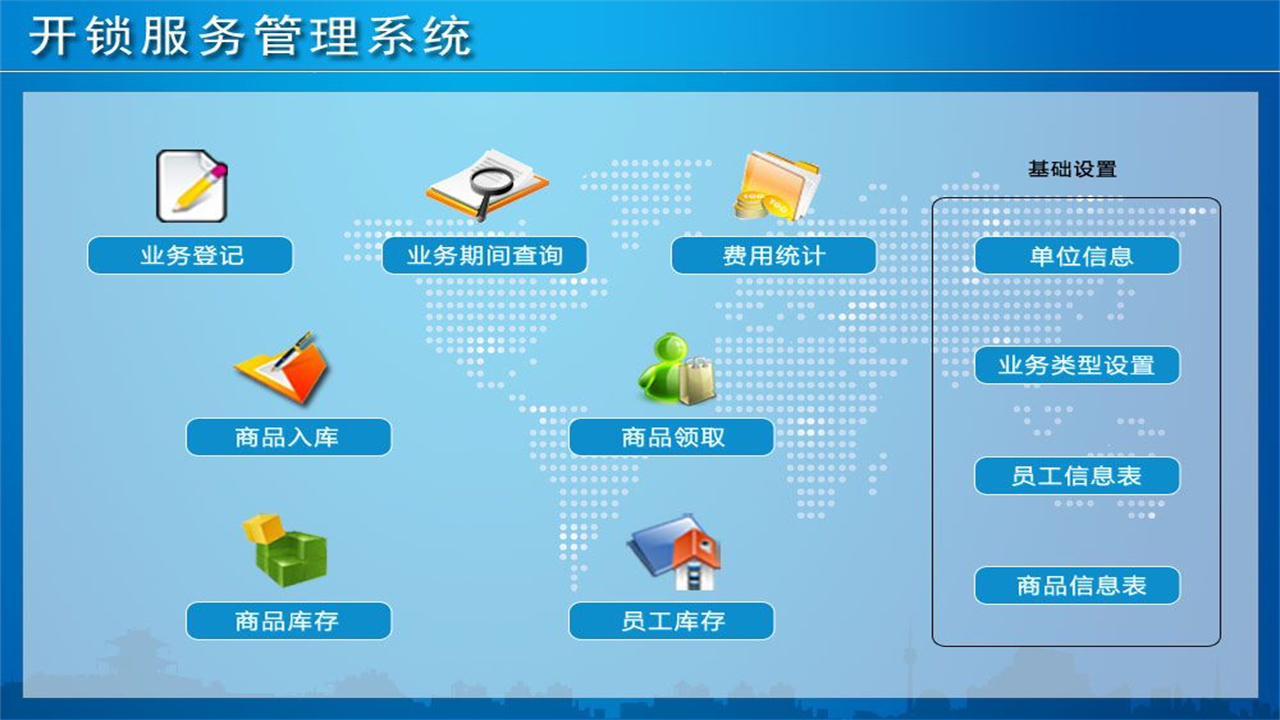 图片[2]-宏达开锁服务管理系统 1.9-外行下载站