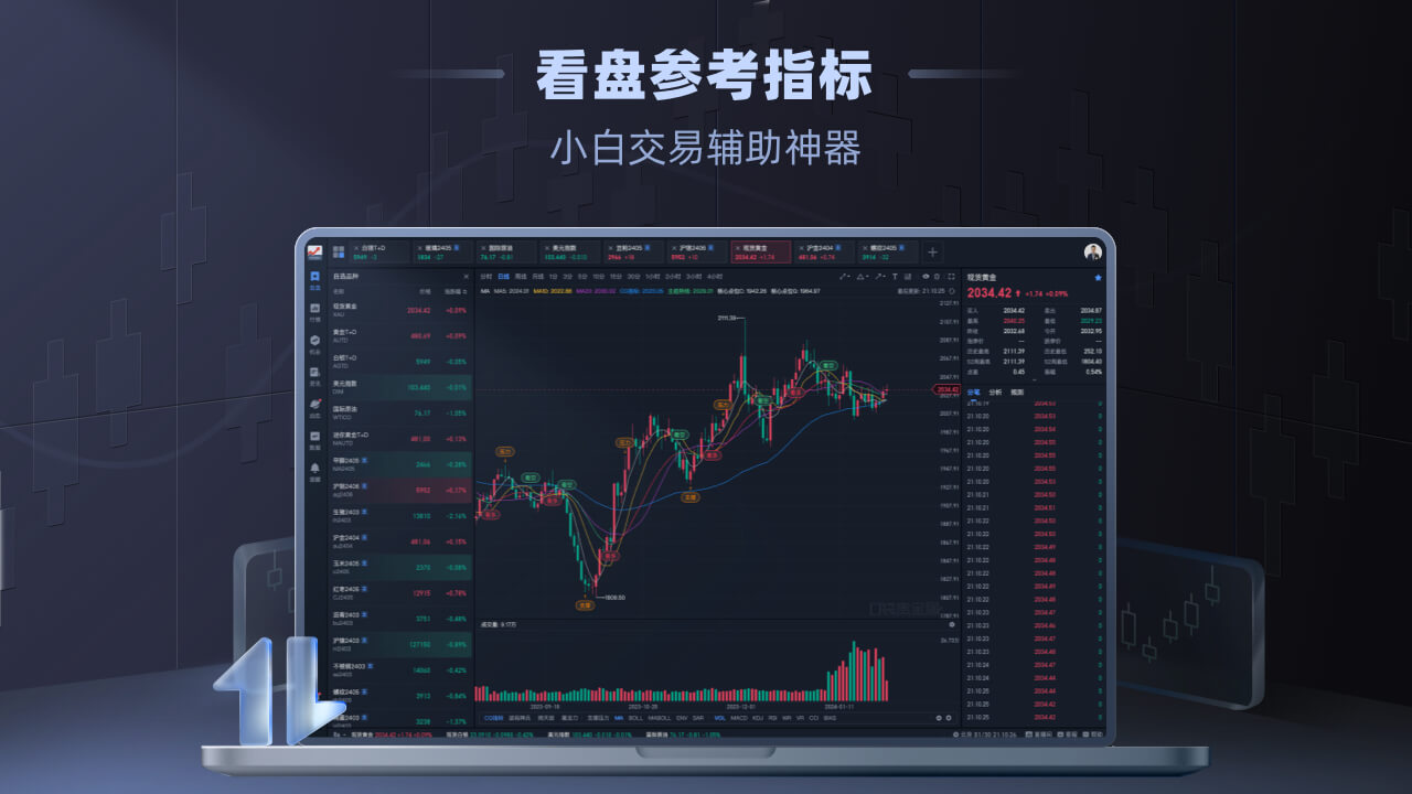 图片[2]-口袋贵金属 3.3.9-外行下载站