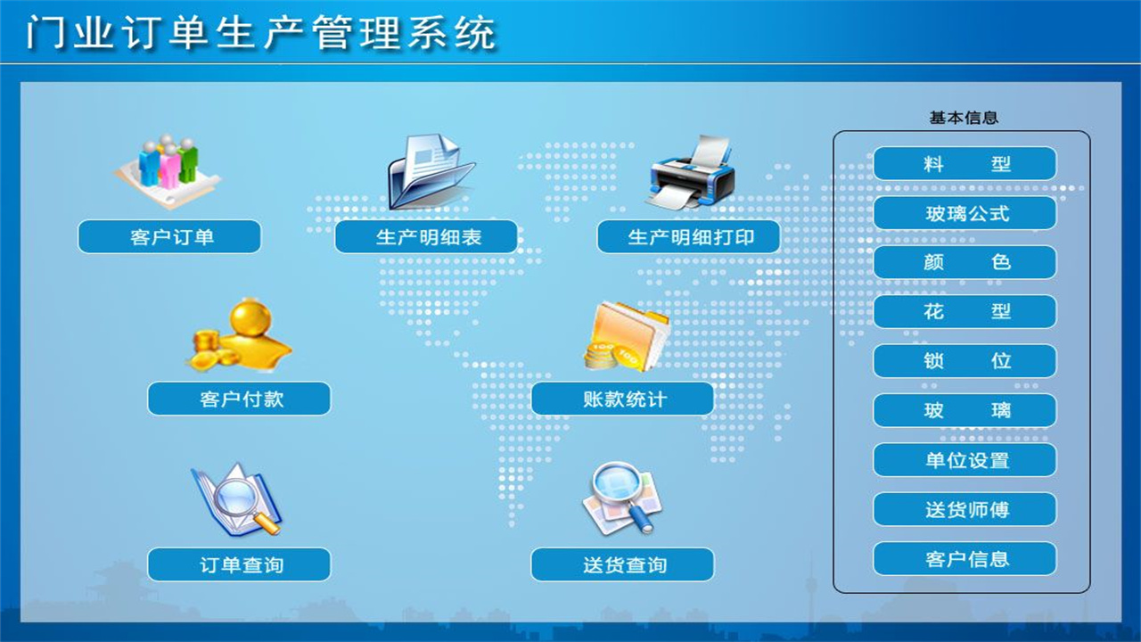 图片[2]-宏达门业订单生产管理系统 1.9-外行下载站