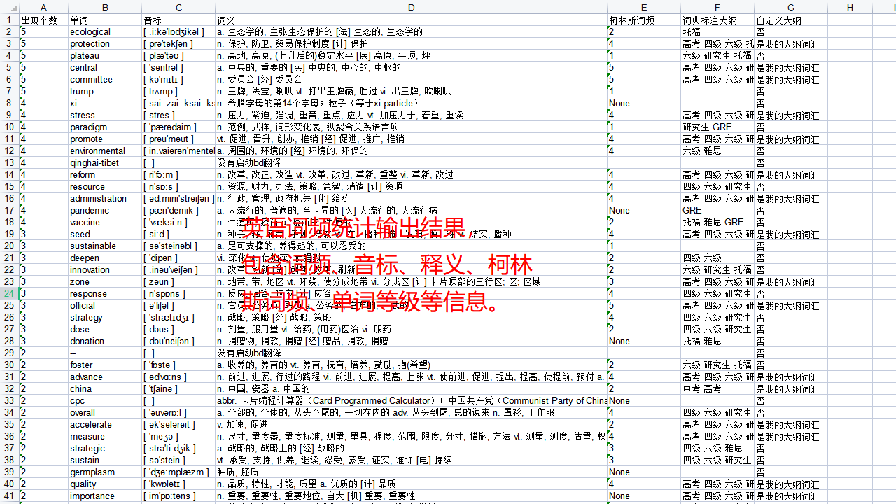 图片[4]-英语词频统计助手 0.0.1-外行下载站