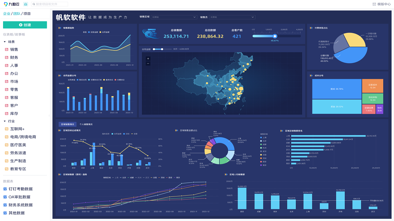 图片[3]-九数云平台 3.6.0-外行下载站