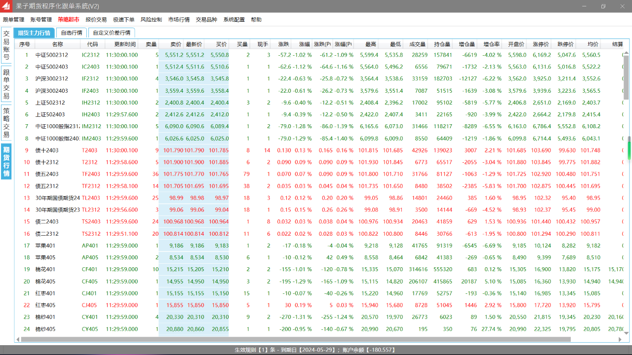 图片[4]-果子量化期货跟单系统 2.0-外行下载站