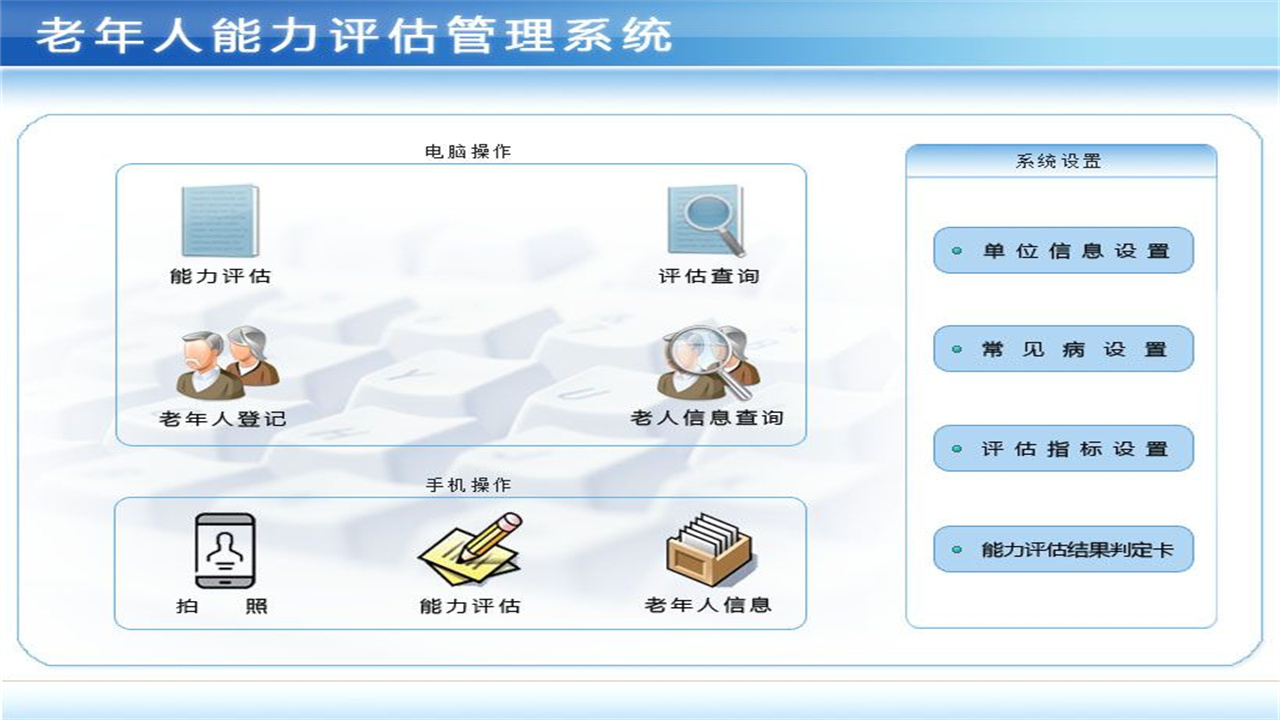 图片[2]-宏达老年人能力评估管理系统 1.9-外行下载站
