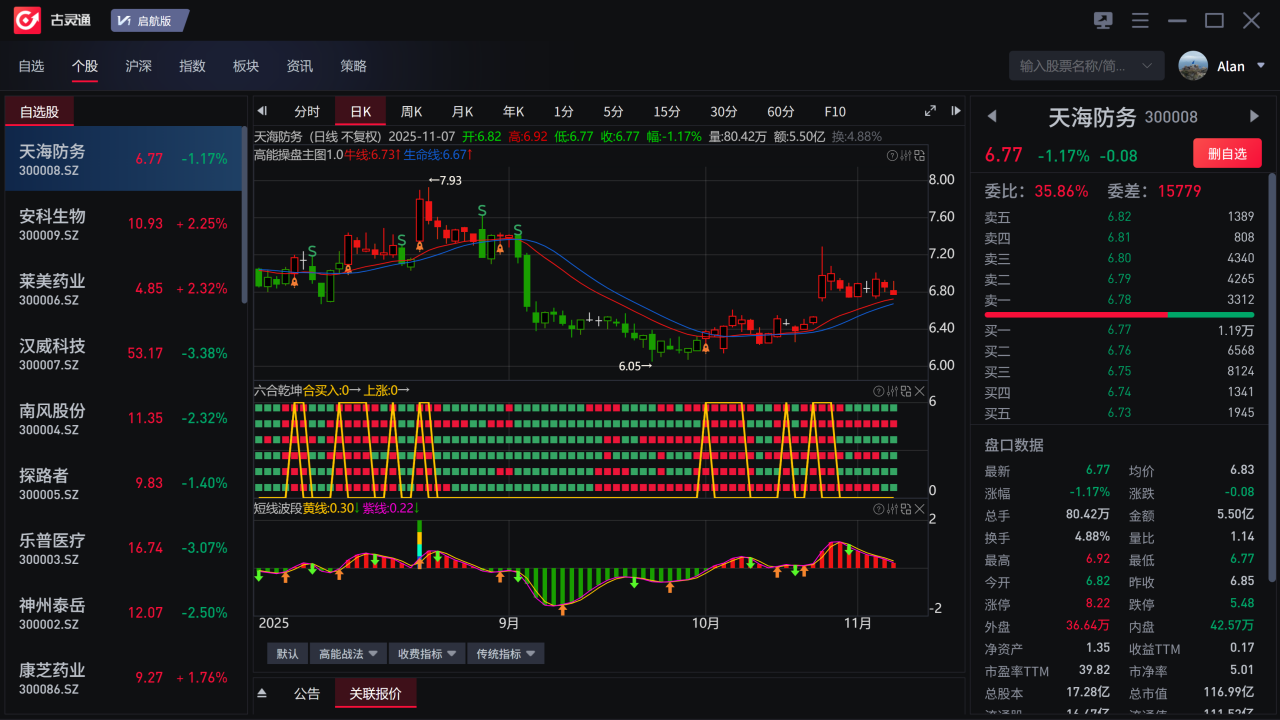 古灵通 1.0-外行下载站