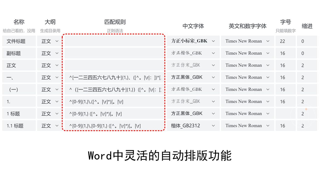 不坑盒子 2024.1218-外行下载站