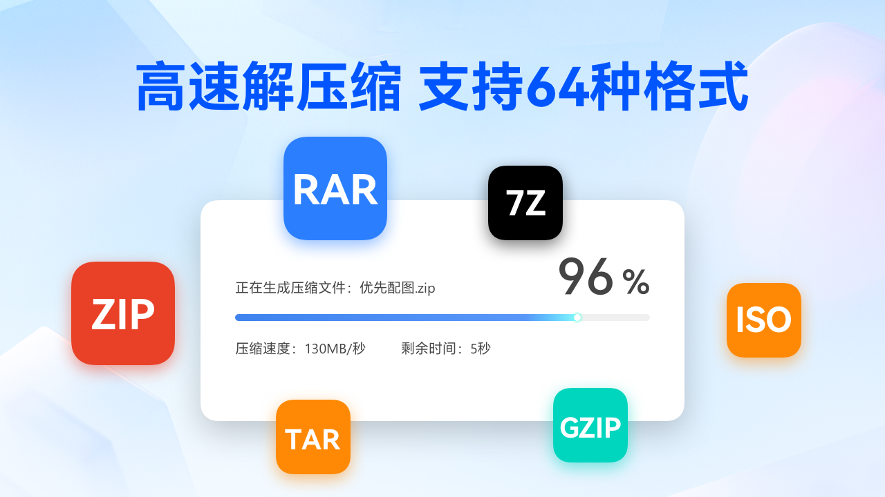 Win解压缩(标准版) 9025.04.29.0268-外行下载站