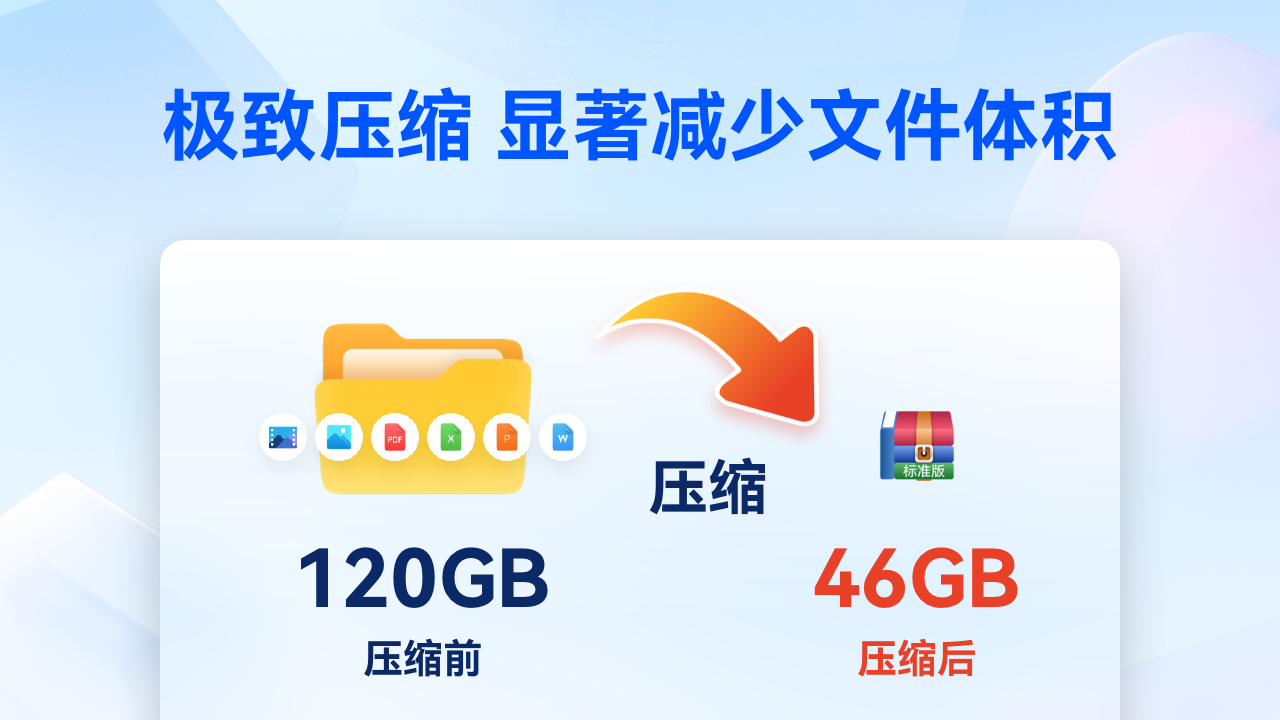 图片[2]-Win解压缩(标准版) 9025.04.29.0268-外行下载站