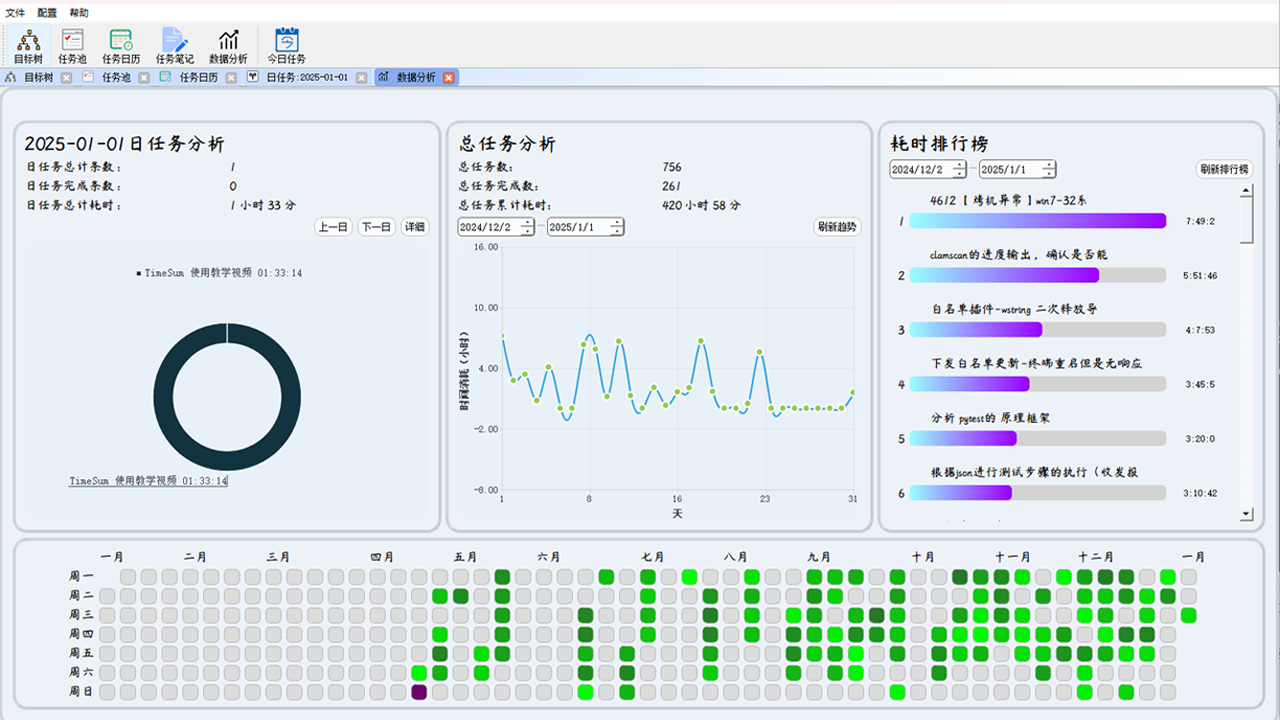 TimeSum 2.1.1-外行下载站