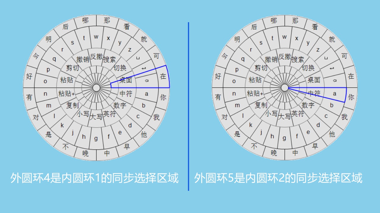 图片[5]-韦季李输入法 1.0.0.2-外行下载站