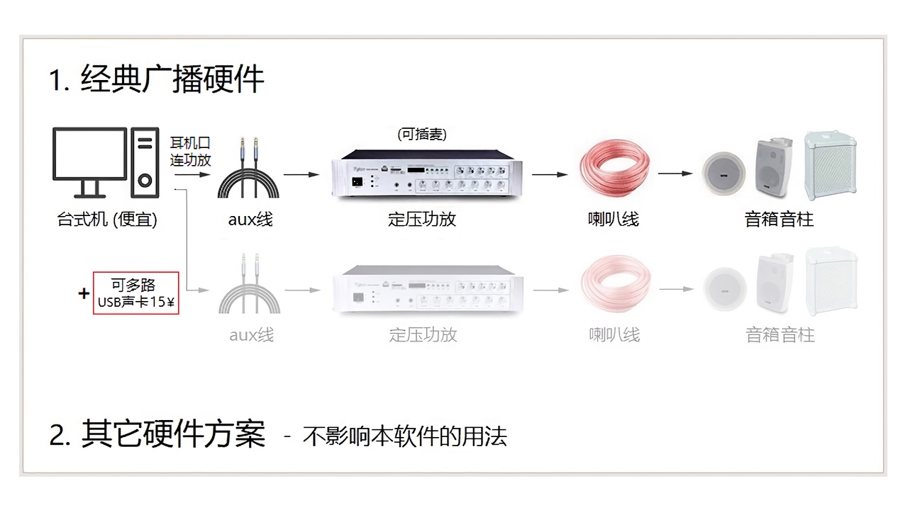 图片[4]-TimingLaba（定时播放音乐） 10.1.0.15-外行下载站