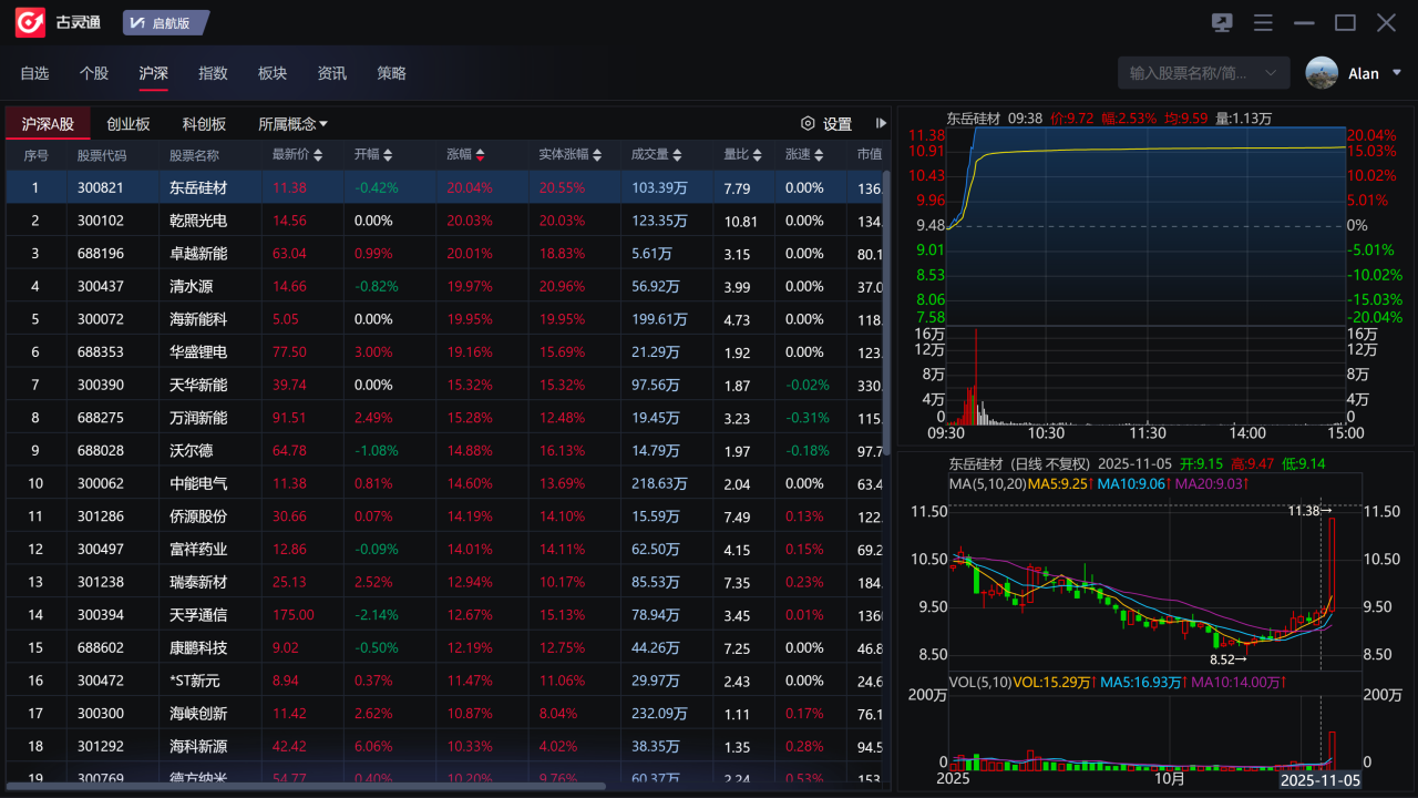 图片[2]-古灵通 1.0-外行下载站