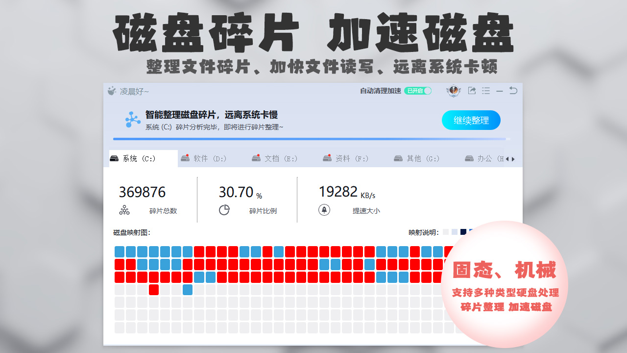 图片[3]-极智C盘清理（免费试用）AI智能 1.1.3.5-外行下载站