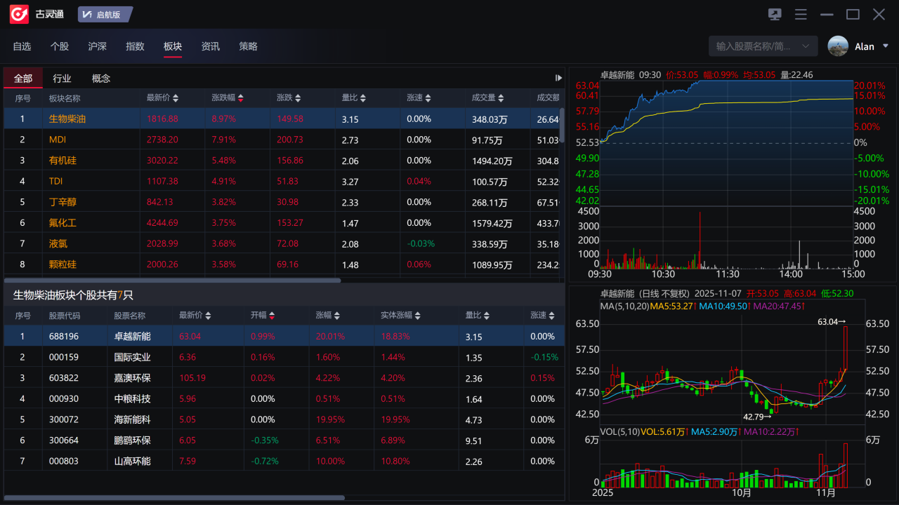 图片[3]-古灵通 1.0-外行下载站