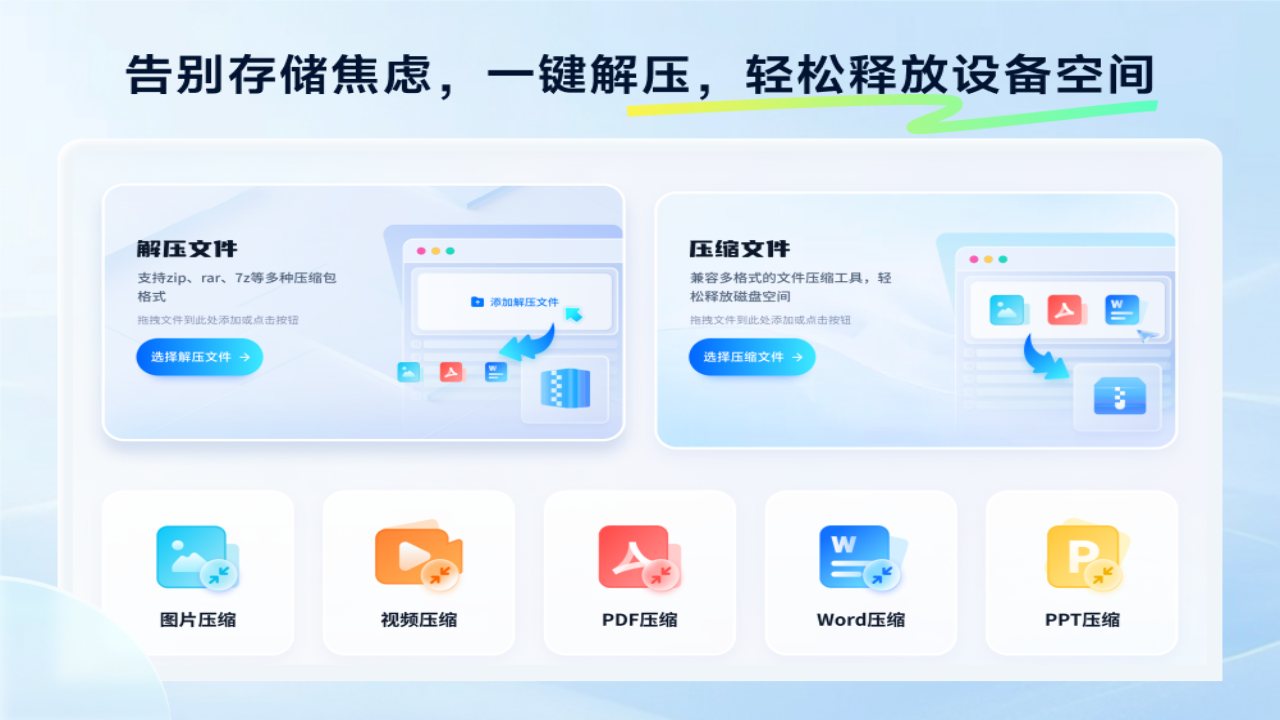 图片[2]-全能RAR解压缩 1.4.8.211-外行下载站