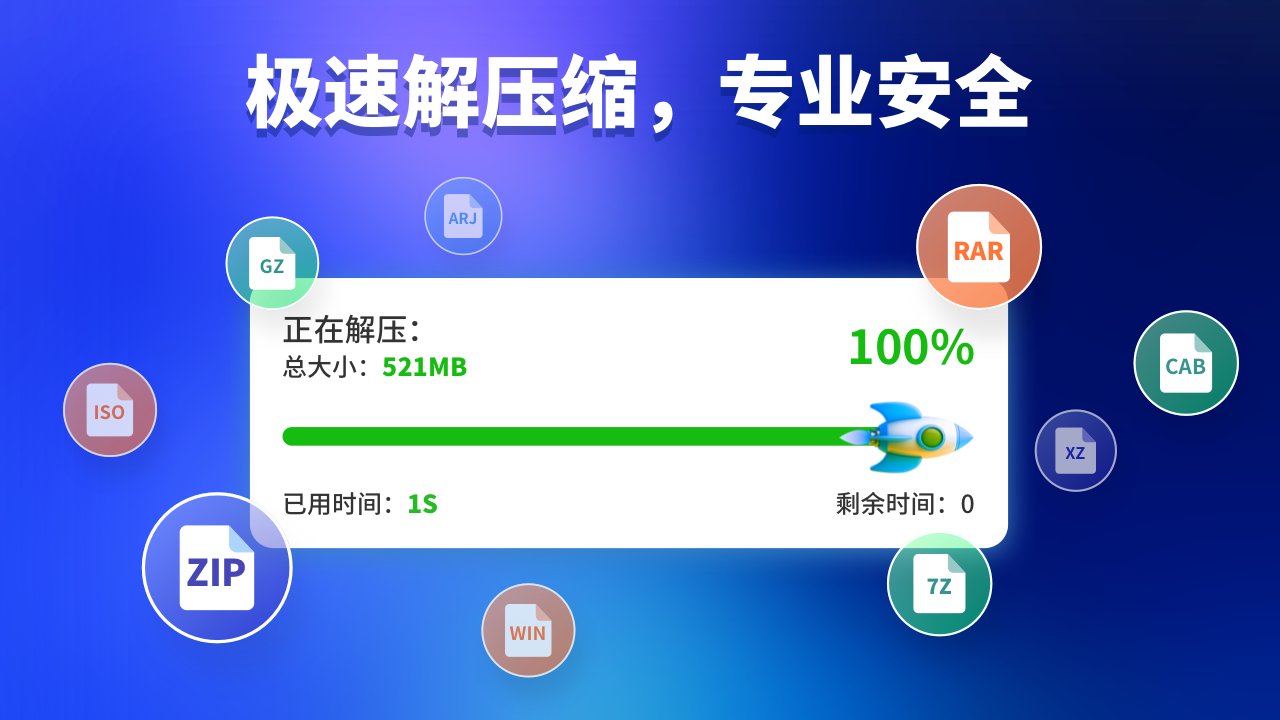 图片[2]-Zip解压缩 9.8.74.0-外行下载站