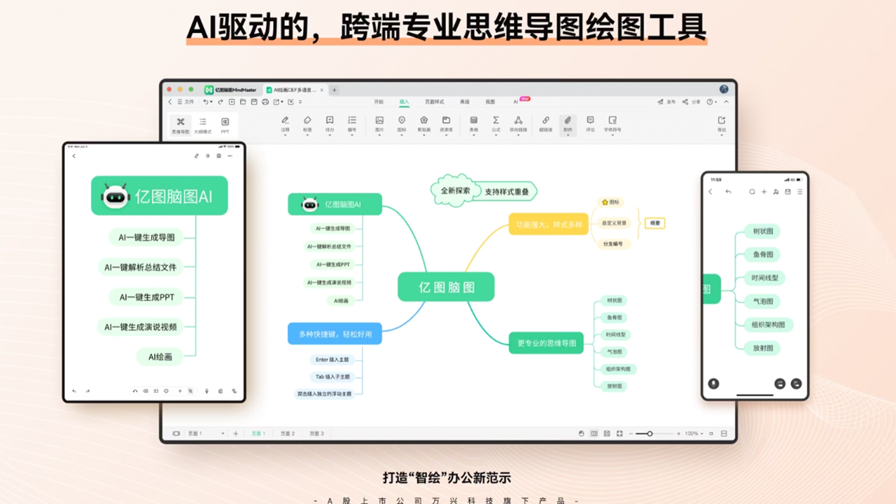 图片[3]-思维导图MindMaster 12.2.14.1135-外行下载站