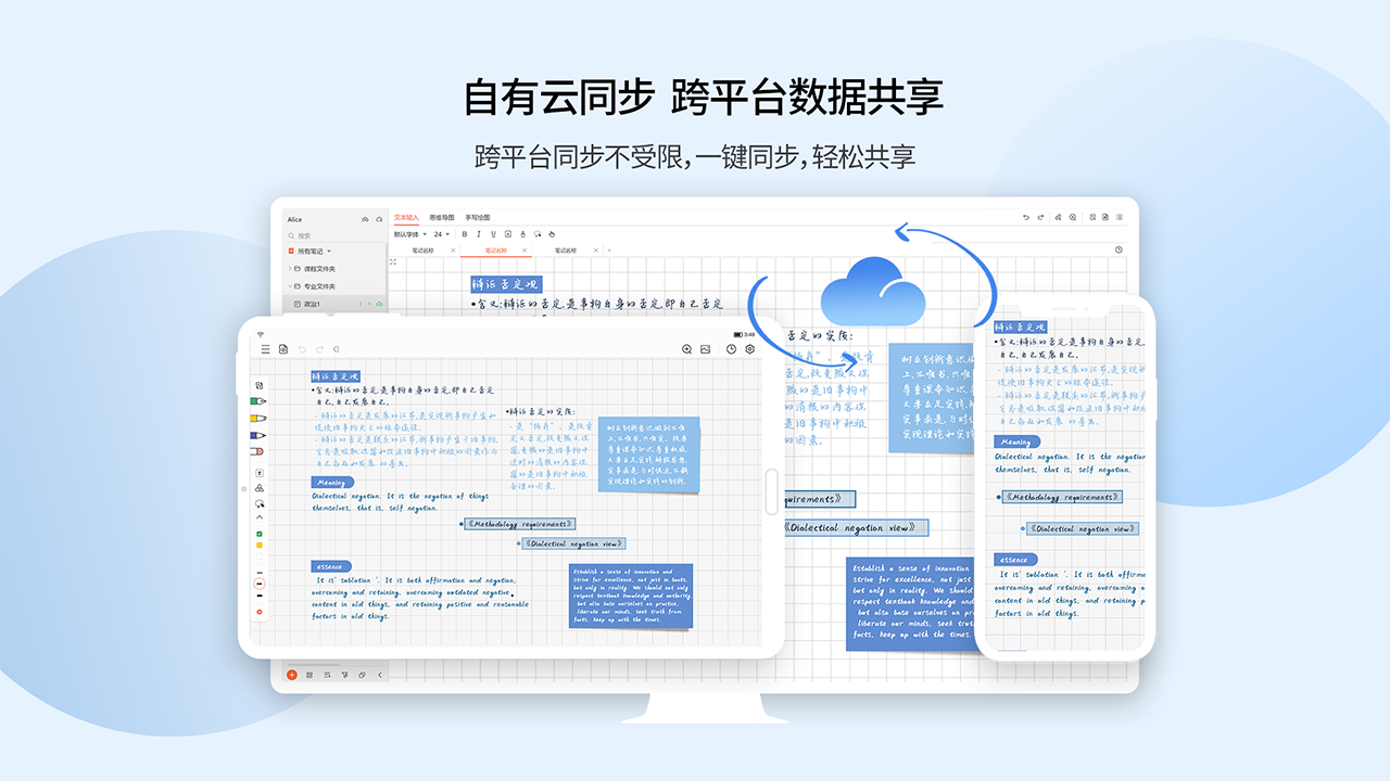 图片[2]-享做笔记-闪卡思维导图 6.3.5-外行下载站