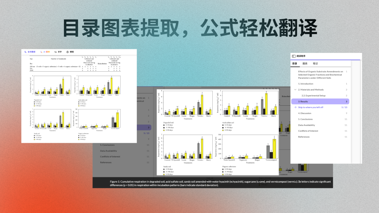 图片[3]-Scholaread论文阅读器 1.1.46-外行下载站