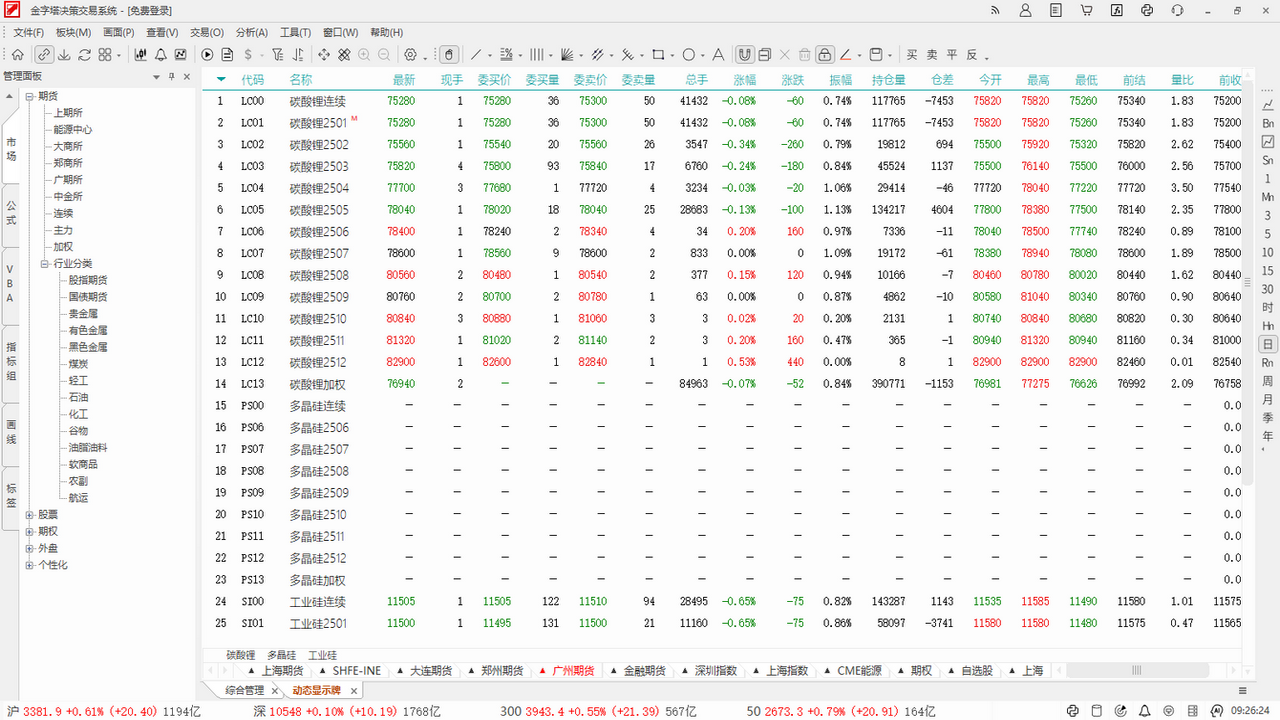 图片[3]-金字塔决策交易系统 7.0.7.0-外行下载站