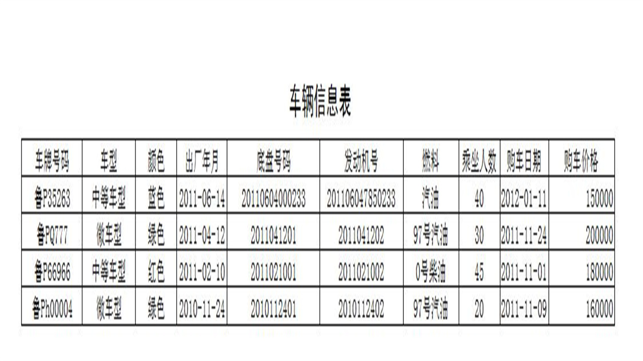 图片[5]-宏达校车收费管理系统 1.9-外行下载站