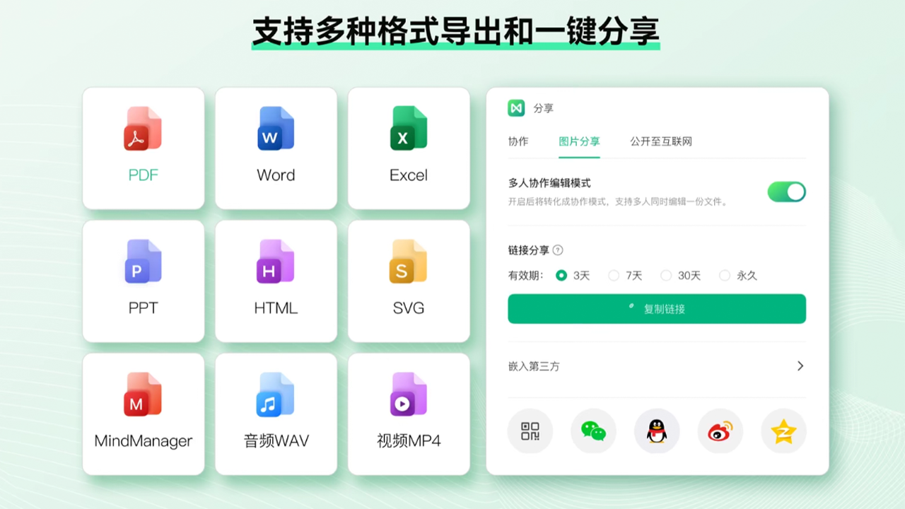 图片[5]-思维导图MindMaster 12.2.14.1135-外行下载站